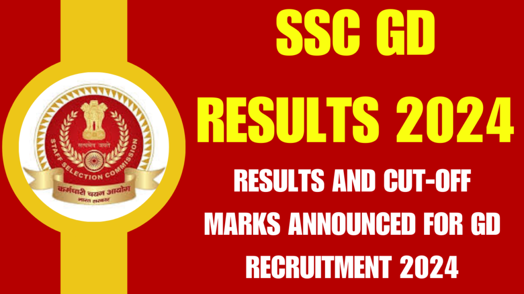 SSC GD Results 2024