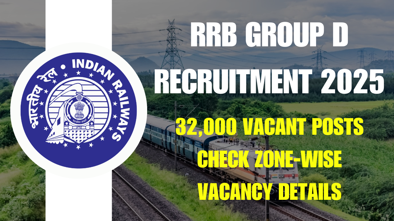 RRB Group D Recruitment 2025